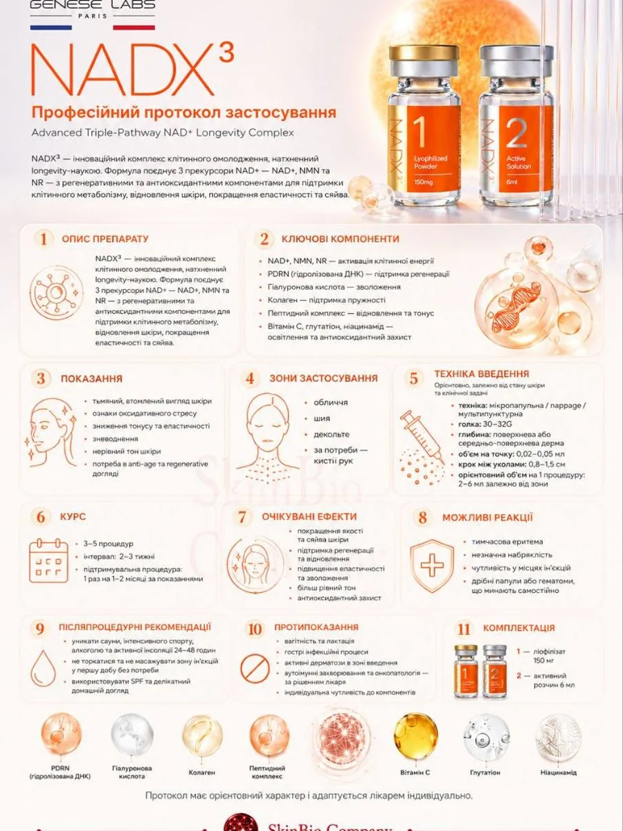 Професійна ін’єкційна лінія — скінбустери, філери, PDRN