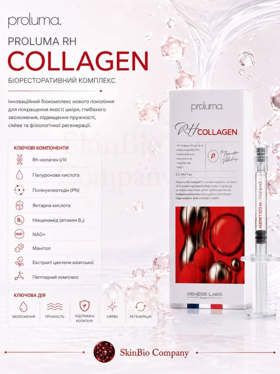 Proluma RH Collagen